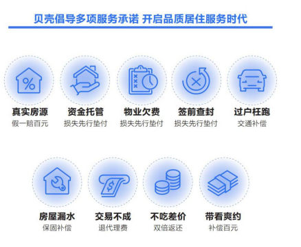 贝壳发布《2020品质管理报告》 服务为王成共识