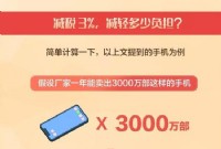 这个税降3个点能省好多个亿！什么情况？