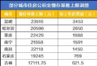 25城公积金缴存基数上调 购房资金增多买房更易