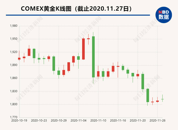 五大银行突然公告：暂停这类账户新开户！