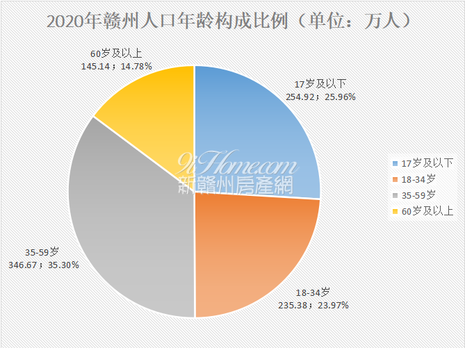 北京银保监局严查经营贷流入房市