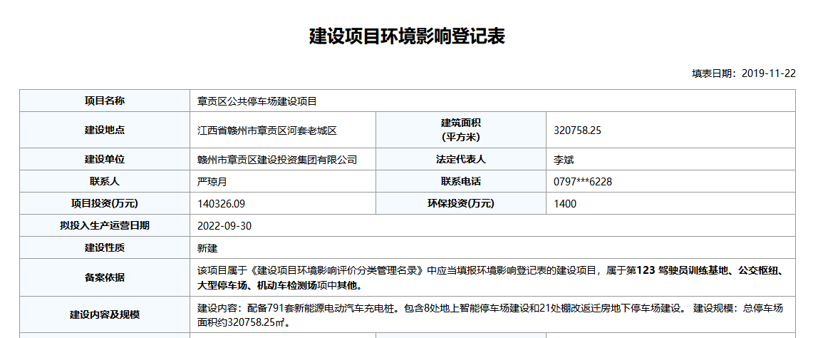 好消息！老城区将新建一处公共停车场！