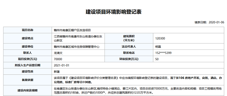 投资约7亿！南康这个地方棚户区改造！拆迁户数约1000户