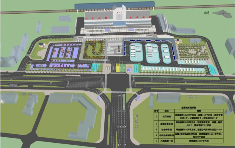赣州火车站站前广场改造建设项目规划公示！