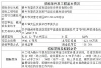 老城区贺家坪返迁安置房最新动态！总投资1985.67万！