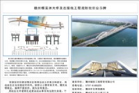 体现赣州山水之美！官方发布：螺溪洲大桥造型曝光！