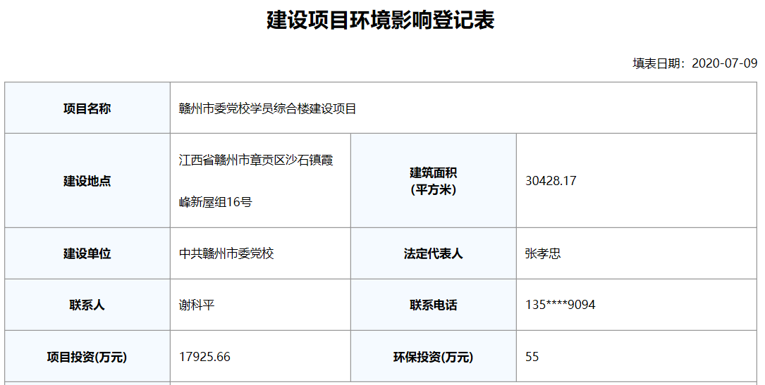 赣州市委党校将建设综合楼！用地面积约60亩！