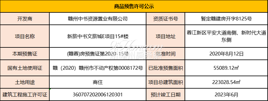 新旅中书文旅城15#楼预售许可公示