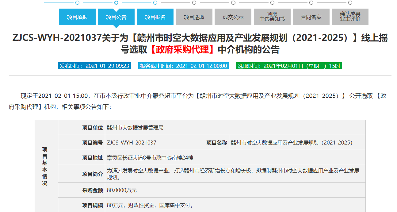 赣州时空大数据应用及产业规划(2021-2025)来了！