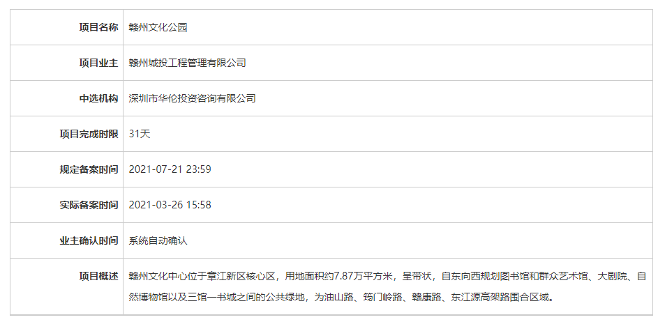 【赣州文化公园】备案公示，用地面积约7.87万方