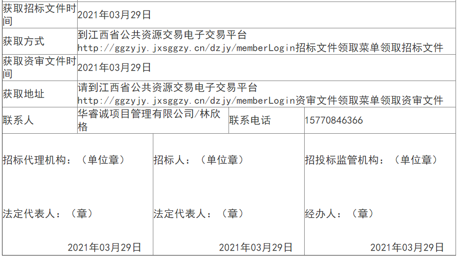 总投资约4.5亿元！经开区黄金A8地块棚改安居小区招标公告