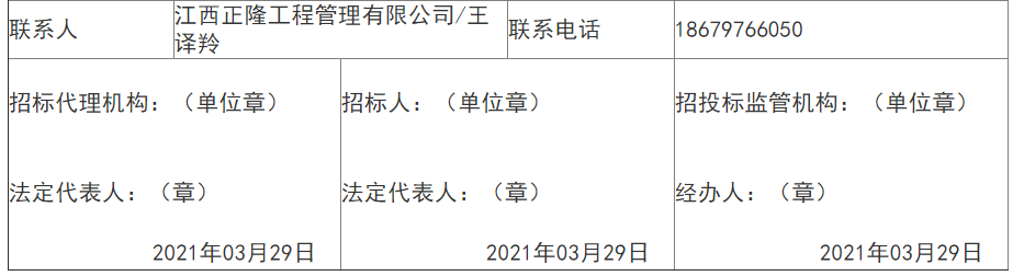 章贡区第十八保育院改造工程，总投资900万元