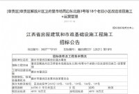 卫府里周边18个老旧小区改造项目来了！