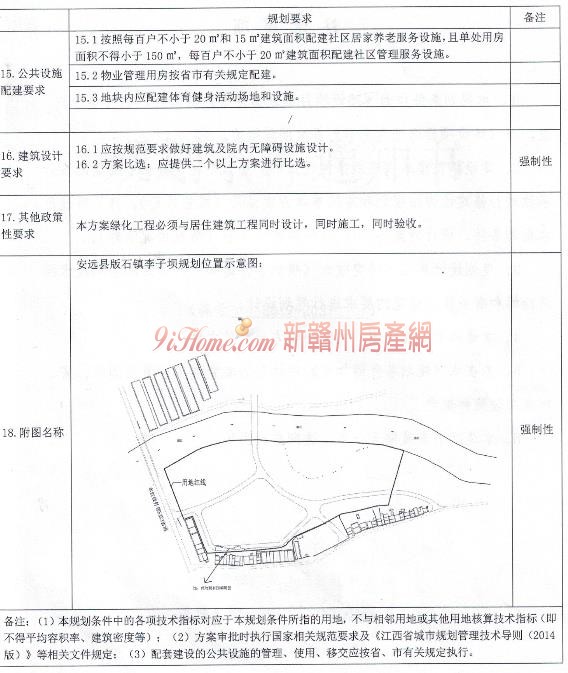 安远旅发房地产总价5186.7万元竞得安远县版石镇李子坝地块