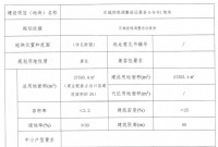 个人买家黄运来以总价约1.55亿元竞得石城县1宗商住用地