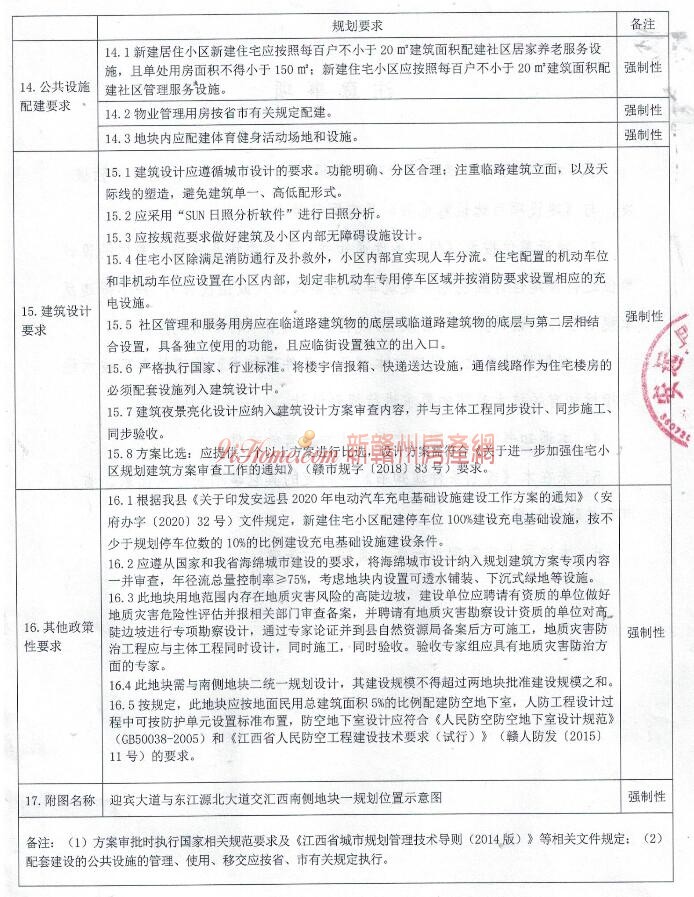 安远县东江电商产业总价约5423.22万元竞得安远县1宗商住用地
