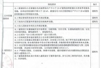 安远县1宗商住用地挂牌出让 起始总价6882.61万元