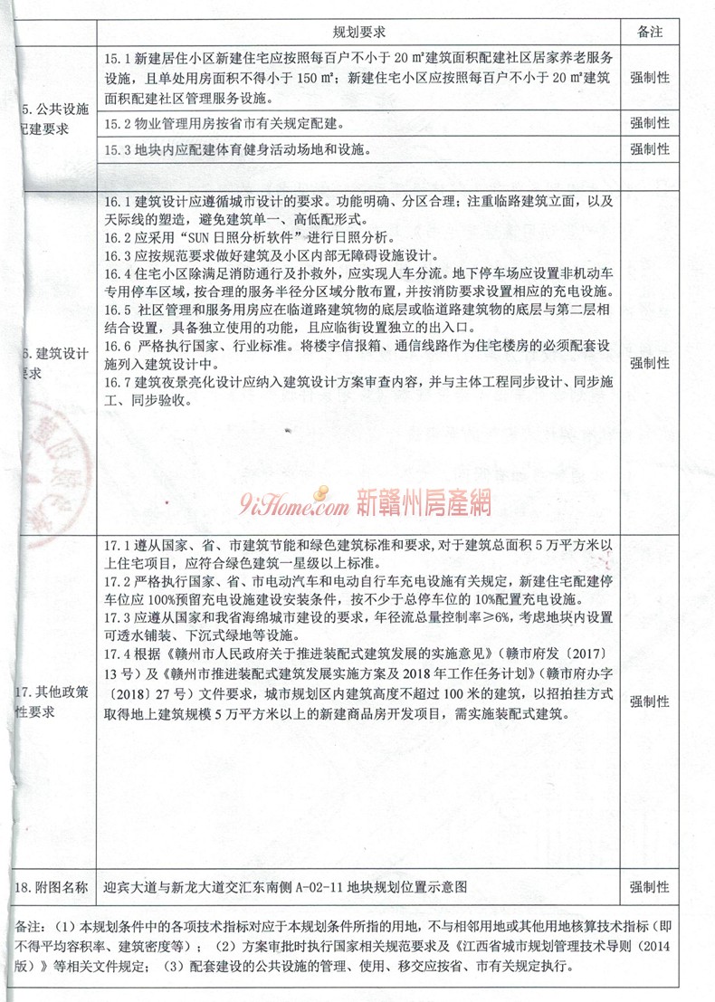 安远县1宗商住用地挂牌出让 起始总价7562.33万元