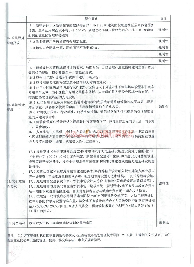 安远县1宗商住用地挂牌出让，起始总价2579.31万元