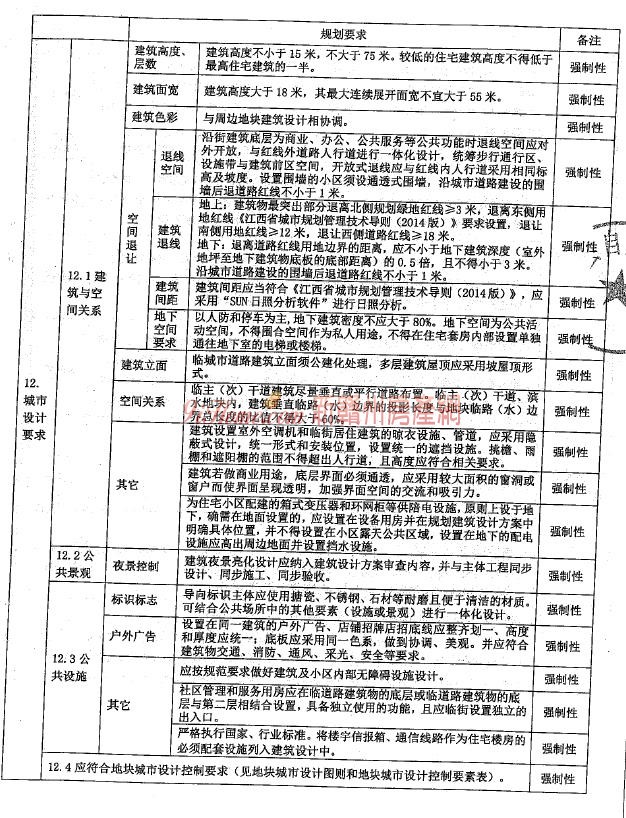 信丰县1宗商住用地挂牌出让，起始总价9315万元
