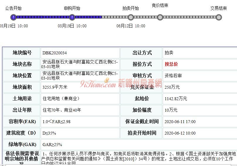 安远县1宗商住用地挂牌出让，起始总价约1142.82万元