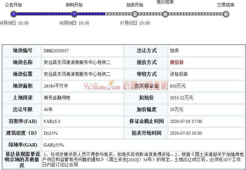 安远县1宗商务金融用地挂牌出让，起始总价约3035.32万元