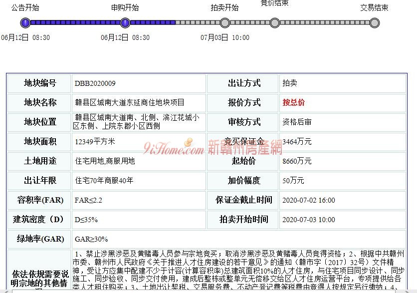 起始楼面价3188元/㎡！赣县区城南大道东延商住地块挂牌出让