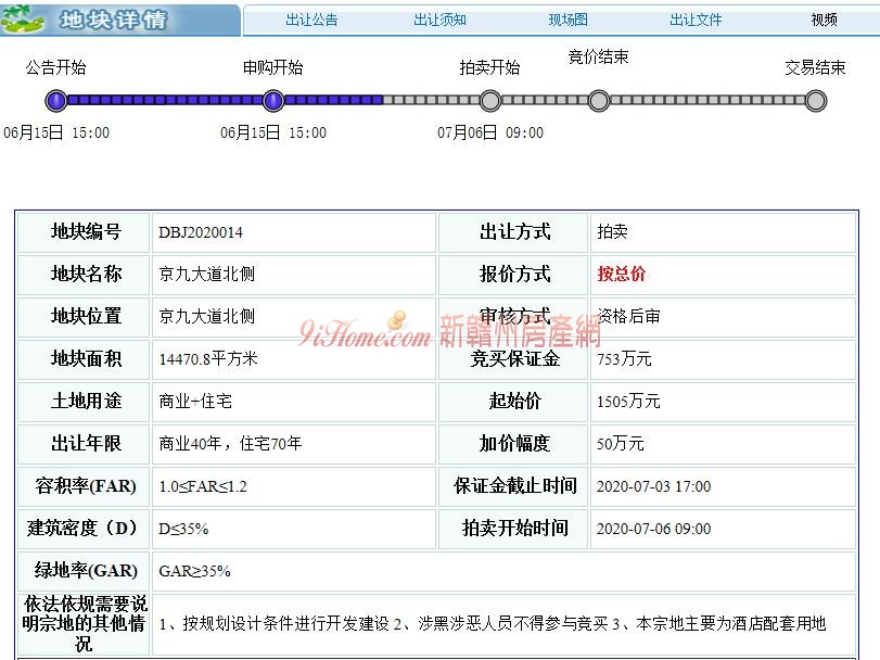 定南县1宗商住用地挂牌出让，起始总价约1505万元