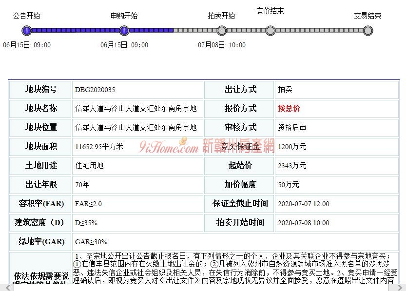 信丰县1宗住宅用地挂牌出让，起始总价约2343万元