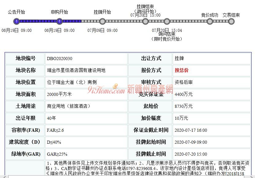 瑞金市1宗商业用地挂牌出让，起始总价约8730万元