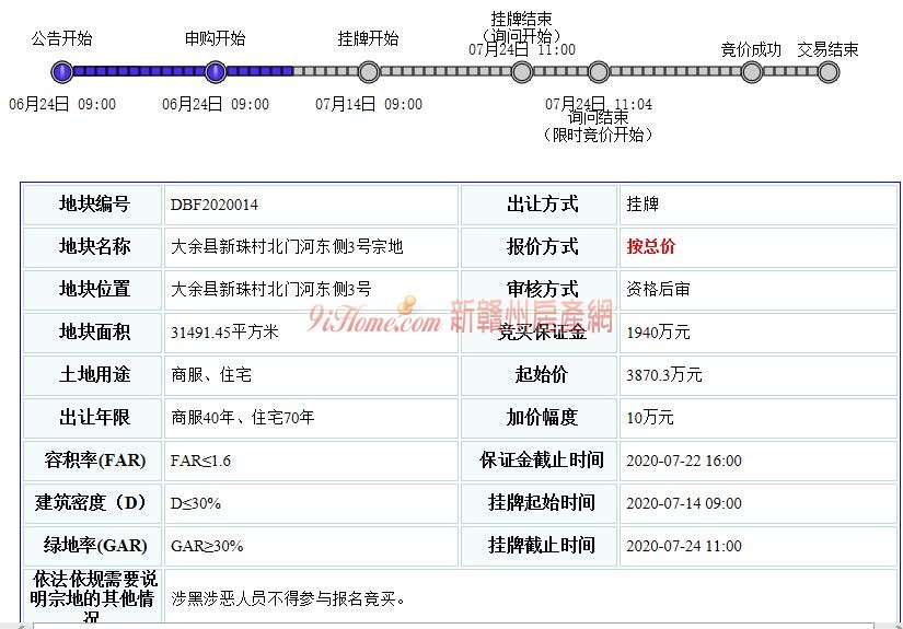 大余县1宗商服、住宅用地挂牌出让，起始总价约3870.3万元