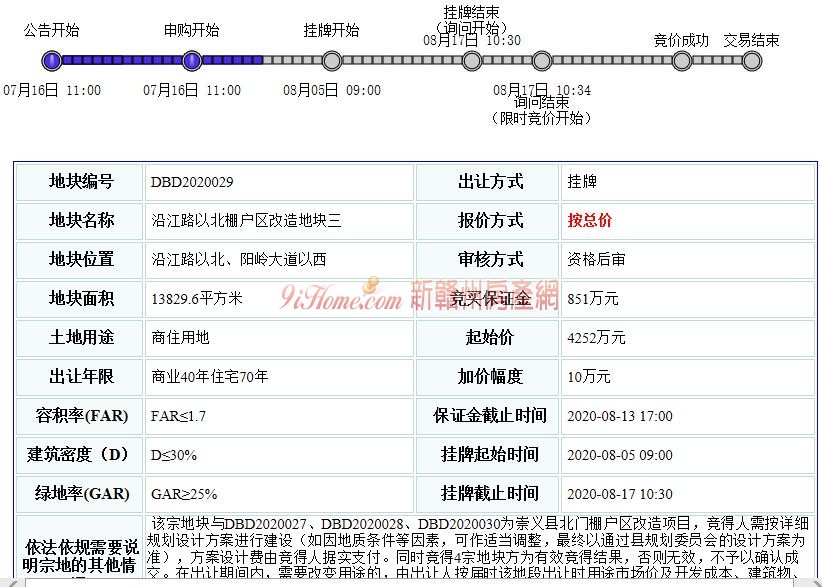 崇义县4宗商住用地打包挂牌出让，起始总价约16346万元