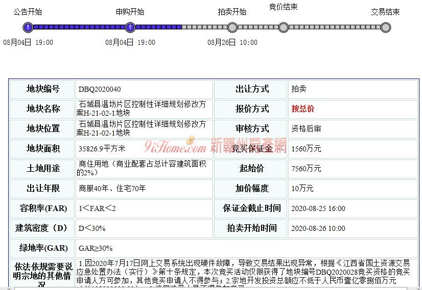 石城县2宗商住用地、1宗商服用地挂牌出让，起始总价约22020万元