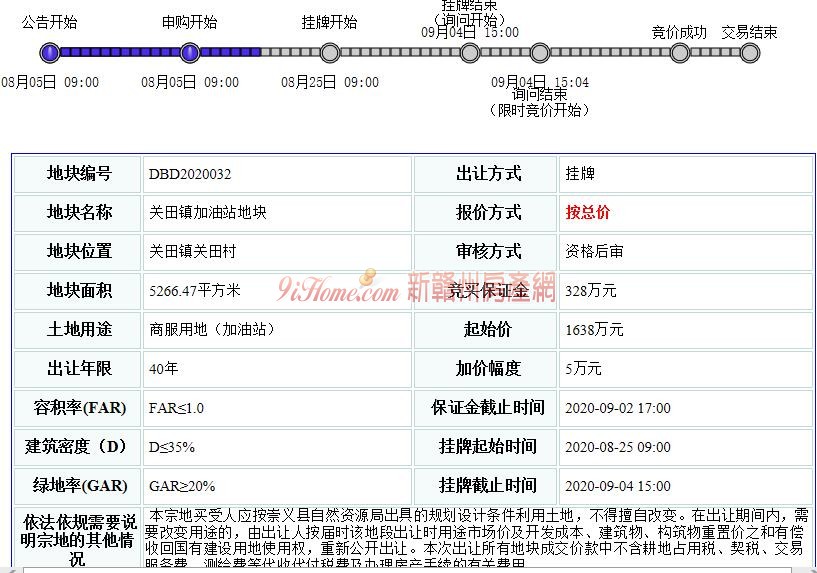 崇义县1宗商服用地（加油站）挂牌出让，起始总价约1638万元