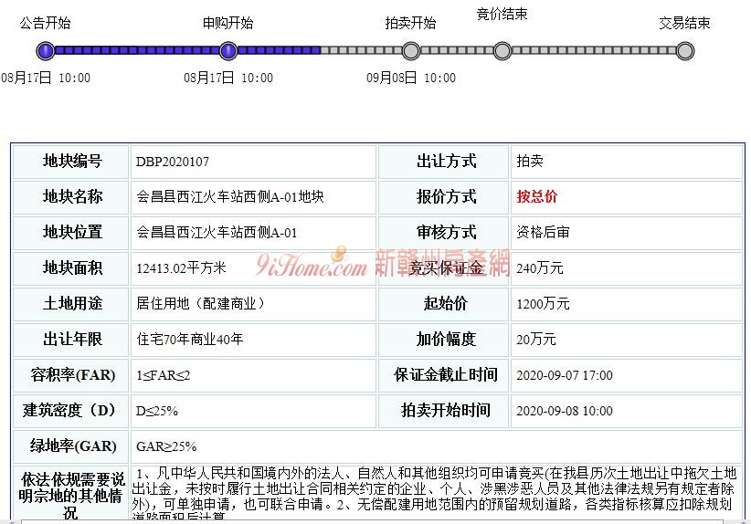 会昌县1宗商住用地挂牌出让，起始总价约1200万元