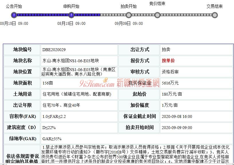 南康区南水组团2宗商住用地挂牌出让，起始总价约42415.2万元