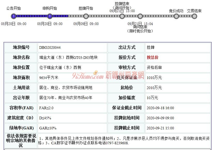 瑞金市1宗商住用地挂牌出让，起始总价约2010万元