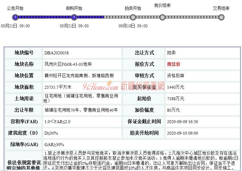 凤岗片区（高铁新区）1宗商住用地挂牌出让，起始总价约7188万元