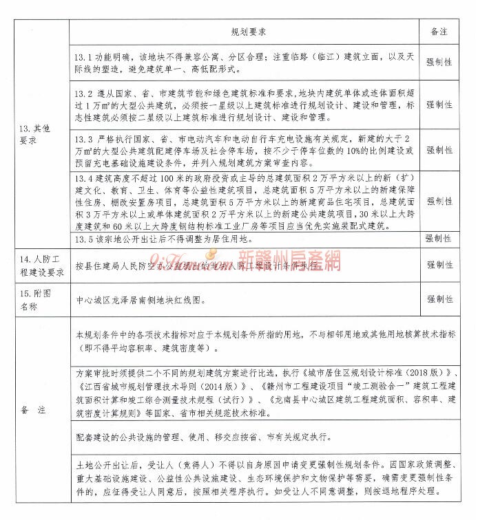 龙南市1宗商业用地挂牌出让，起始总价约2592.24万元