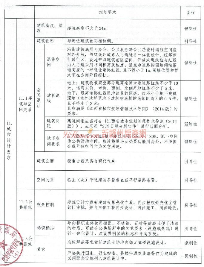 西城区1宗社会福利用地挂牌出让，起始总价约5992万元