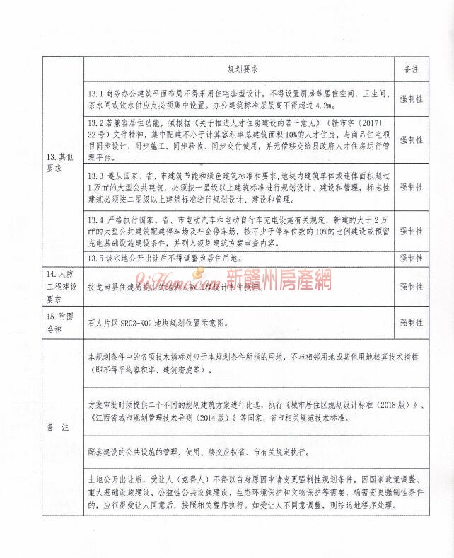 龙南县1宗商服用地挂牌出让，起始总价约6768.83万元