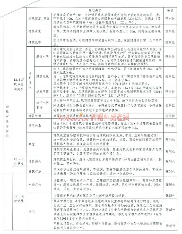 就在明天！凤岗片区2宗商住用地挂牌出让，起始总价约21630万元