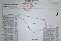 寻乌县1宗住宅用地挂牌出让，起始总价约1800万元