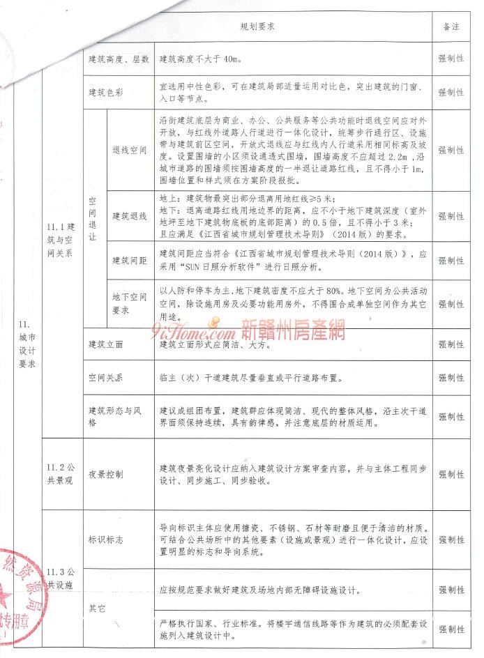 章江新区A1-2地块挂牌出让 起始总价179万元