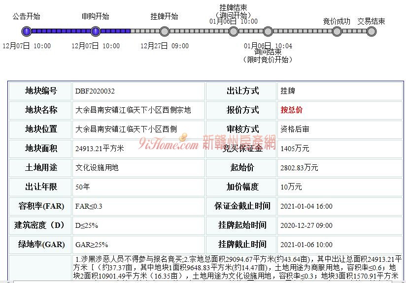 大余县2宗地打包挂牌出让，起始总价约3455.12万元