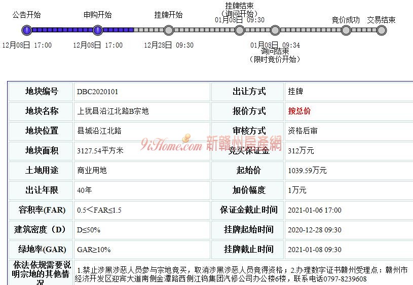 上犹县1宗商业用地挂牌出让，起始总价约1039.59万元