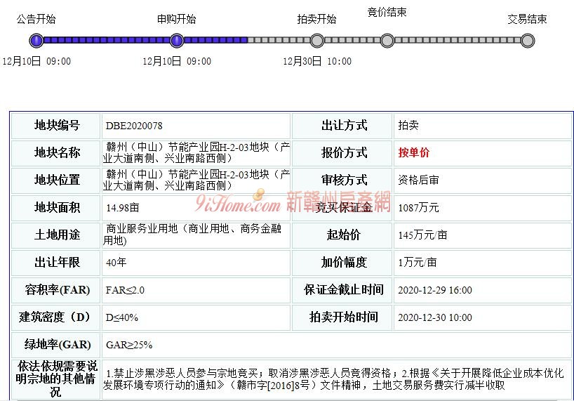 南康区1宗商服用地挂牌出让，起始总价约2172.1万元