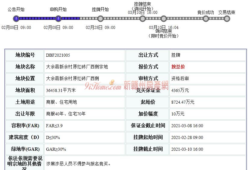 大余县1宗商住用地挂牌出让，起始总价约8724.47万元