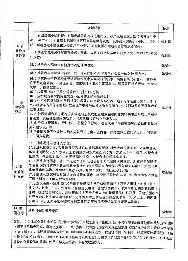 寻乌县1宗商住用地挂牌出让，起始总价约5400万元