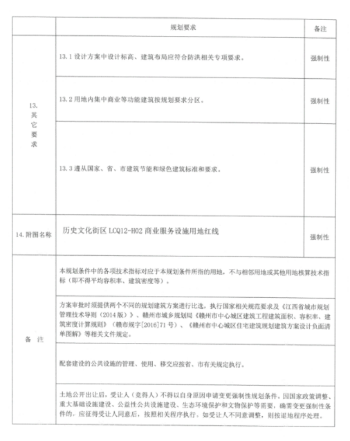 瑞金市1宗商服用地挂牌出让，起始总价约1600万元